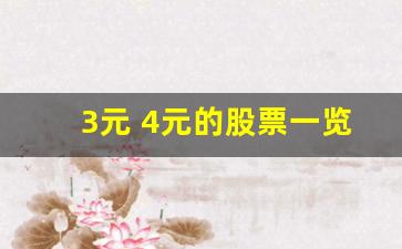 3元 4元的股票一览表(3元左右股票一览表)_https://www.gzyhshgzzx.com_大商所_第1张